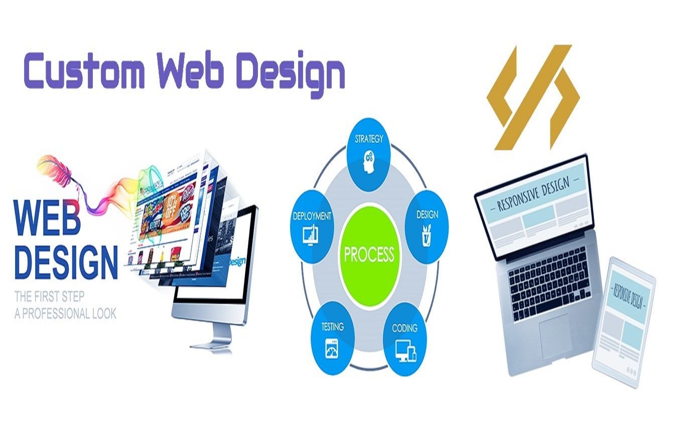 Custom web design and development for tailored business requirements